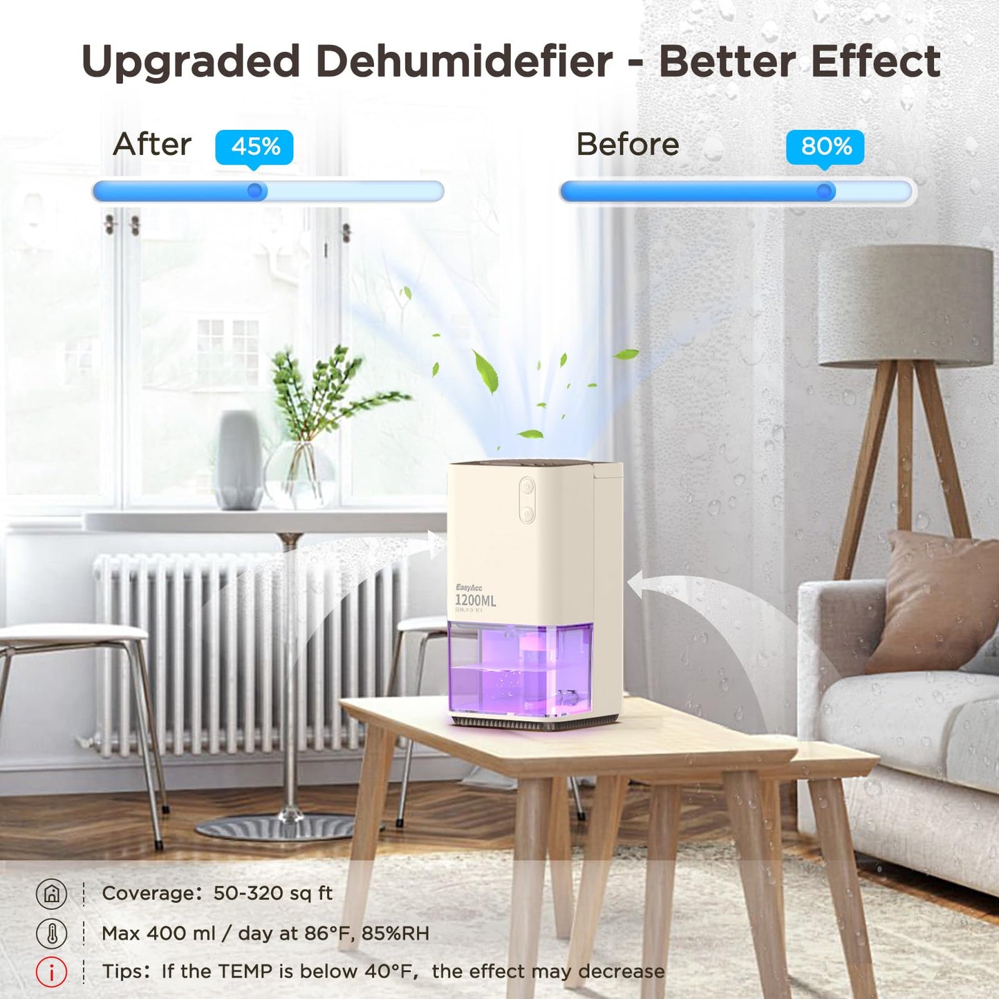 Dehumidifier for Home Damp,EasyAcc® 1200ml Electric Dehumidifier with Ultra Quiet & Auto Shut off 7 Colorful LED Portable Mini Dehumidifier for Wardrobe Bathroom Closet RV Bedroom Garage-White