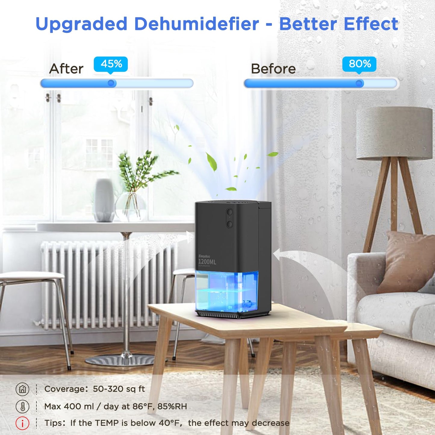 Dehumidifier for Home Damp,EasyAcc® 1200ml Electric Dehumidifier with Ultra Quiet & Auto Shut off 7 Colorful LED Portable Mini Dehumidifier for Wardrobe Bathroom Closet RV Bedroom Garage-White